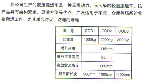 COD手動(dòng)液壓搬運(yùn)車1